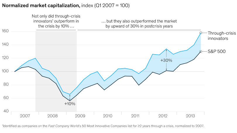 La imagen tiene un atributo ALT vacío; su nombre de archivo es mckinsey.jpg